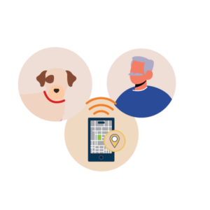 Akitoy GPS para mascotas y personas